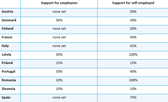 ef21048_table_blog_09022021.png